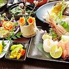 北野坂 桜のコース写真