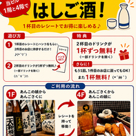 同ビル1階と4階ではしご酒♪移動なし♪ドリンクサービス