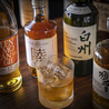 長尾酒場 はるちよのおすすめポイント2