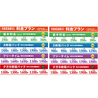 KARAOKE39 カラオケ39のおすすめポイント2