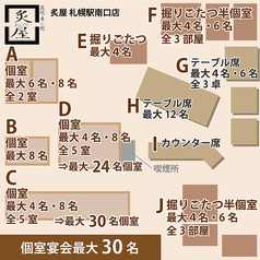 【最大30名宴会◎】様々な趣ある個室を多数ご用意しております。大人数での個室も◎