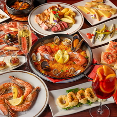 SALAMANCA サラマンカのコース写真