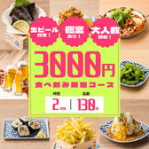 えびすちゃん 栄店のおすすめ料理2