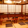 京都酒場 赤まるのおすすめポイント1