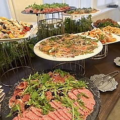 IDOLのコース写真