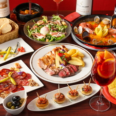 SALAMANCA サラマンカのコース写真