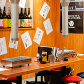 大衆鳥焼肉 おおはしのおすすめ料理2