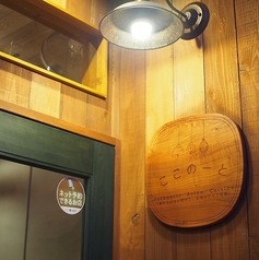 ここのーとの外観2