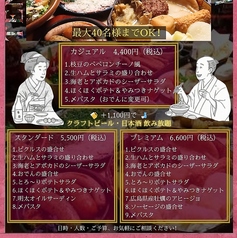 ナカス天地下サカバのコース写真