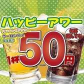 鳥ぶら 大曽根駅前店のおすすめ料理2