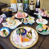 月のうさぎ 静岡の写真