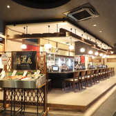 新潟海宝丸ホテルメッツ長岡店の雰囲気2