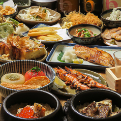 祥のコース写真