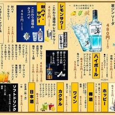 やきとりさんきゅう 八戸店のおすすめ料理3