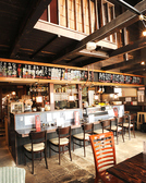 あぶり渋屋 山科駅前店の雰囲気3