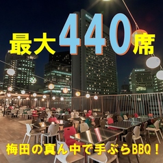 うめだ一丁目スカイビアの特集写真