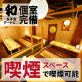 千住横丁の雰囲気1