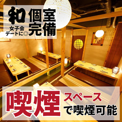 千住横丁の雰囲気1