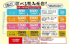 みやざき晴マチ中央通一番街店のコース写真