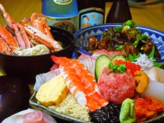 静岡で美味しい海鮮が食べられるお店のおすすめはどこですか？