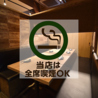 居酒屋 灯 あかり 吉祥寺店のおすすめポイント2