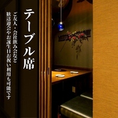 海千山千 北千住店の雰囲気2