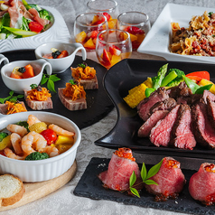 vala KIELOのコース写真