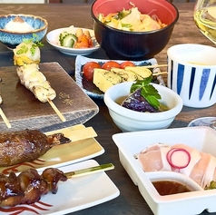 難波 鳥幸のコース写真