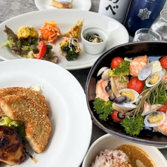 SUZUVEL スズベルのコース写真