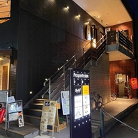 こちらが目印！