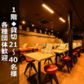 串かつ食堂 じぃやんの雰囲気1