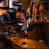 馬肉と炉端焼き きてあの詳細