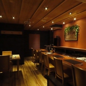 Allegroの雰囲気3