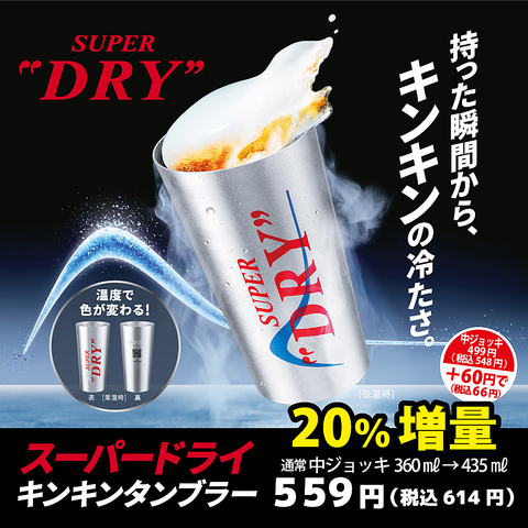 Store Top Photo