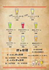 アルコール2