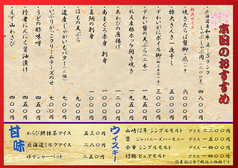 北国の味 北海しゃぶしゃぶ すすきの店のおすすめ料理2