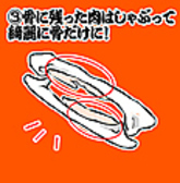 必読★酔っ手羽名物★伝説の手羽先の愉しみ方【その3】骨に残った肉をしゃぶって綺麗に骨だけに！！！