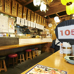 千日前まぐろセンターの特集写真