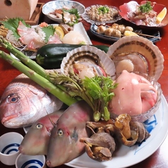 天ノ章 大河原店のコース写真