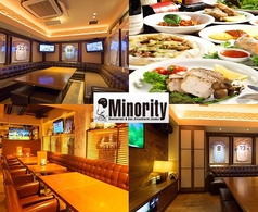Minority