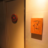 つぎわりの詳細