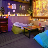 絆 船橋の雰囲気2