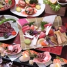 松本藩酒場　酒楽のおすすめポイント1