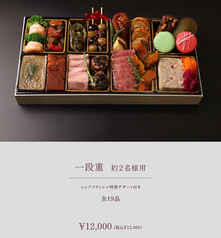 Tsubamesanjo Bit 燕三条本店のコース写真