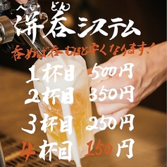 阿弥頭 あみうずのおすすめポイント1