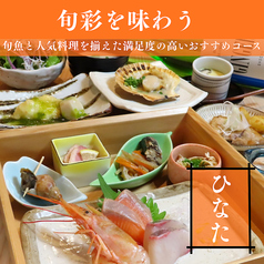 莉九のコース写真