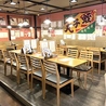 魚寅食堂 鶴屋町店のおすすめポイント2