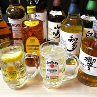 ウイスキーの銘柄にこだわり有