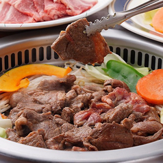 千葉ビール園のコース写真