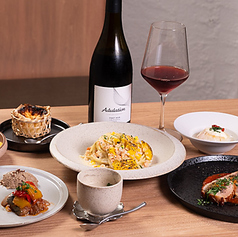 miiro ミイロのコース写真